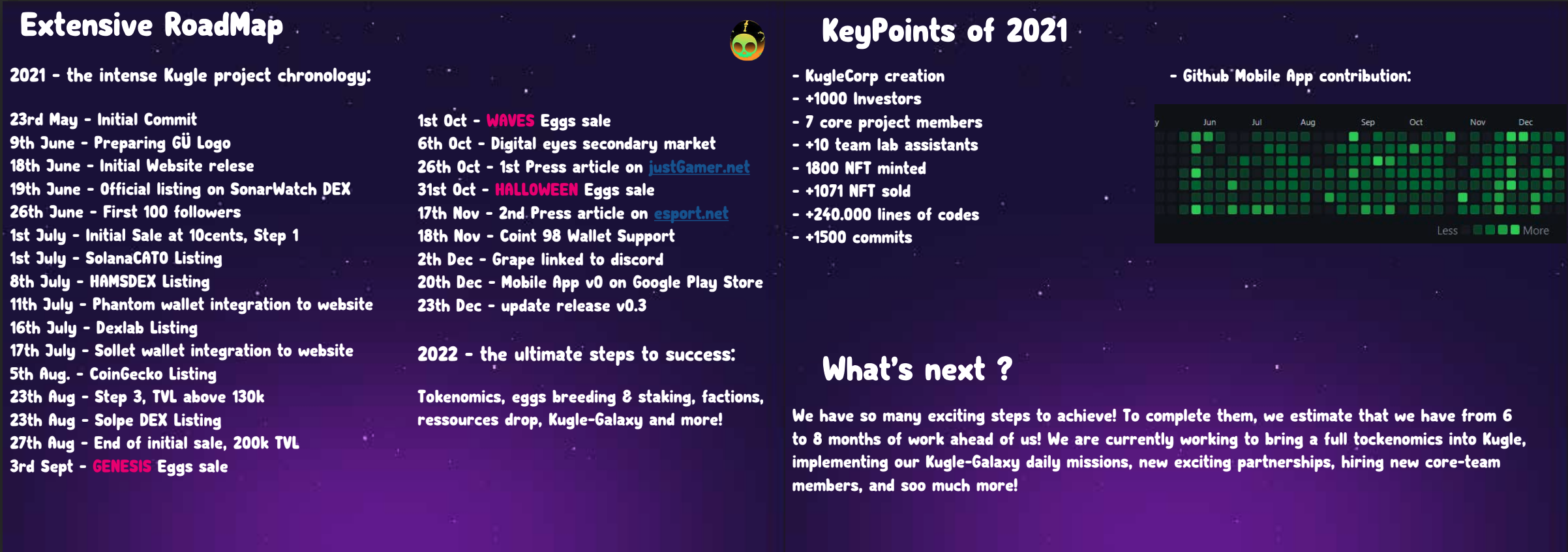 Asset list alt text